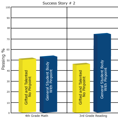 successstory2